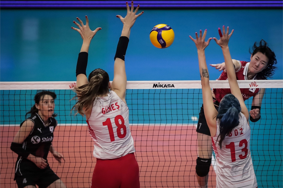 FIVB Voleybol Milletler Ligi