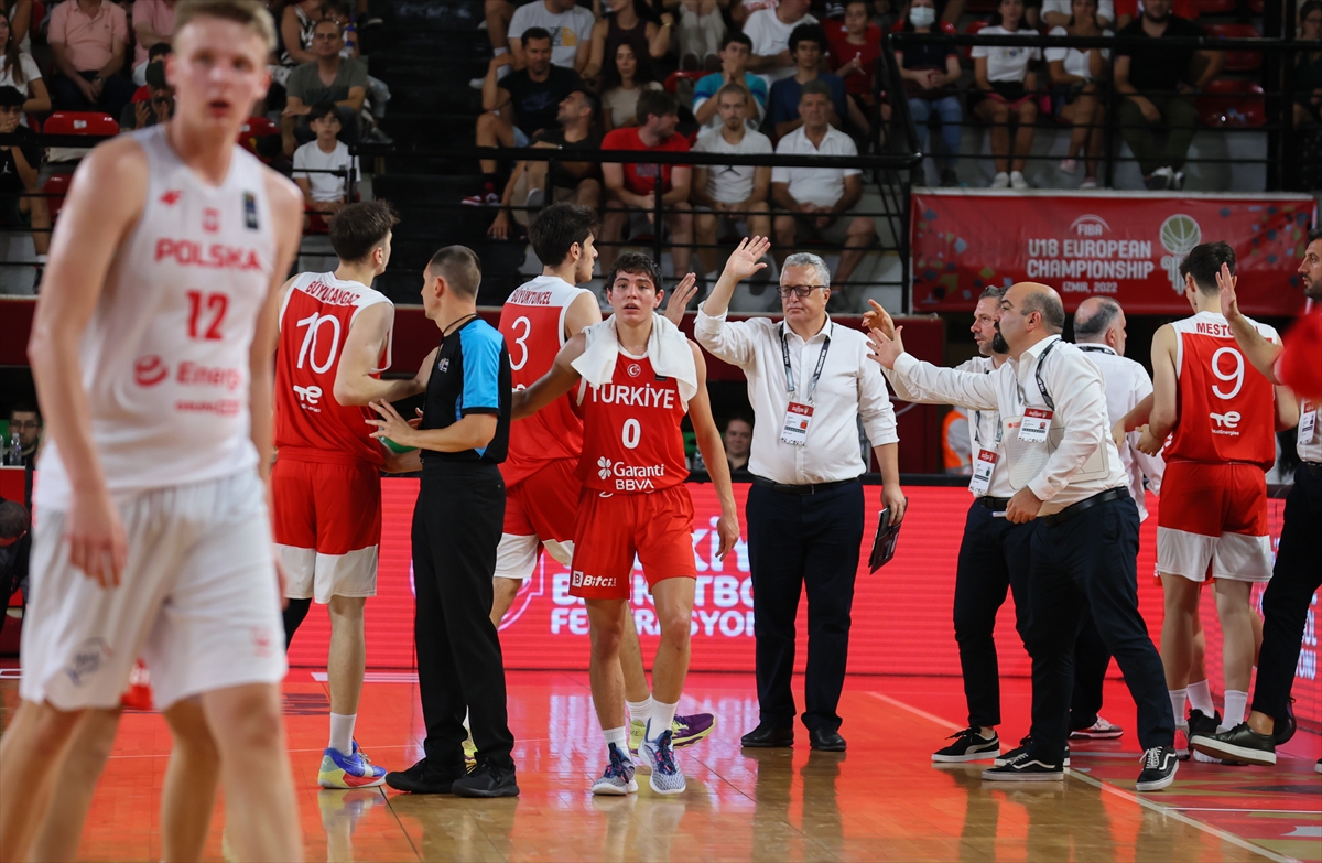 FIBA 18 Yaş Altı Erkekler Avrupa Basketbol Şampiyonası