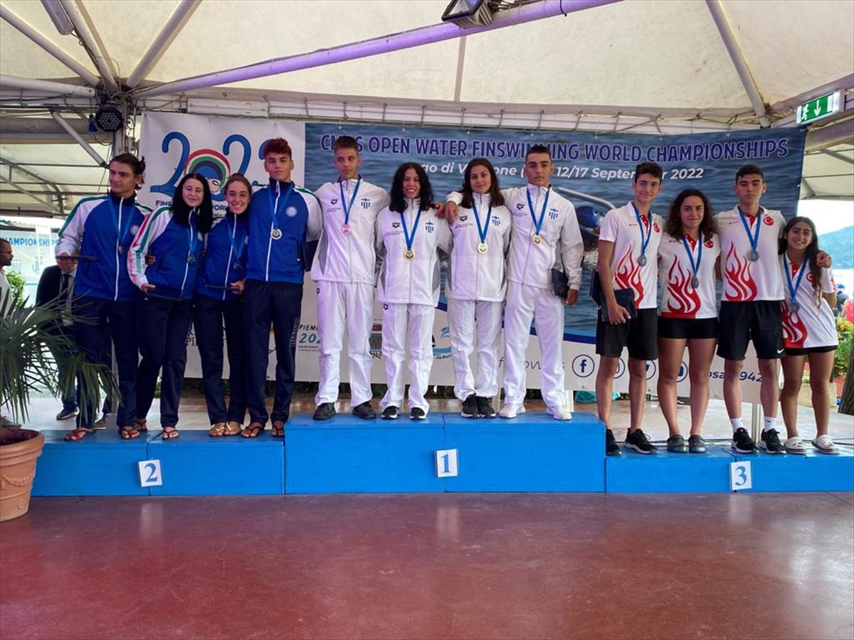 Açıksu Paletli Yüzme Dünya Şampiyonası