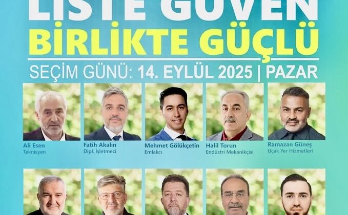 Köln’de Uyum Meclisi Seçimleri: “Liste Güven” Yarışta