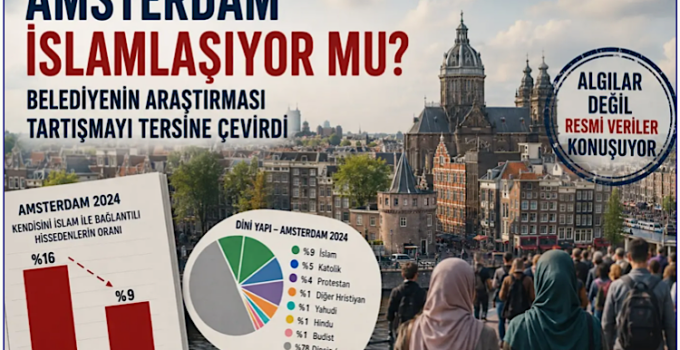 Amsterdam İslamlaşıyor mu? Belediyenin Araştırması Tartışmayı Tersine Çevirdi!..