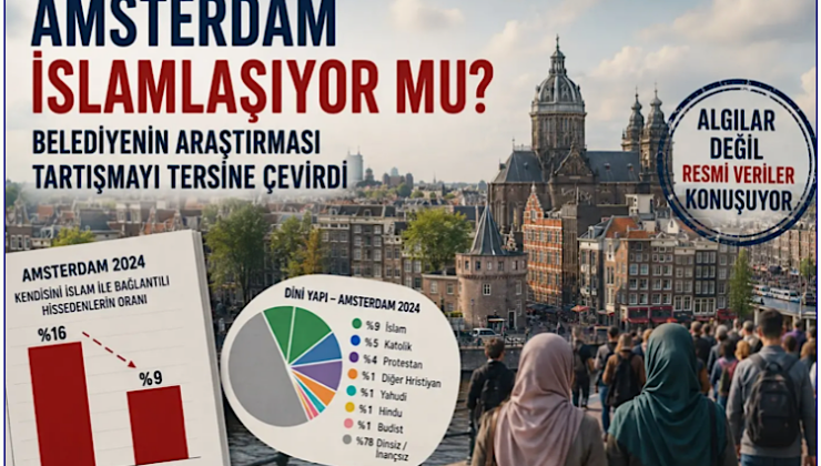 Amsterdam İslamlaşıyor mu? Belediyenin Araştırması Tartışmayı Tersine Çevirdi!..