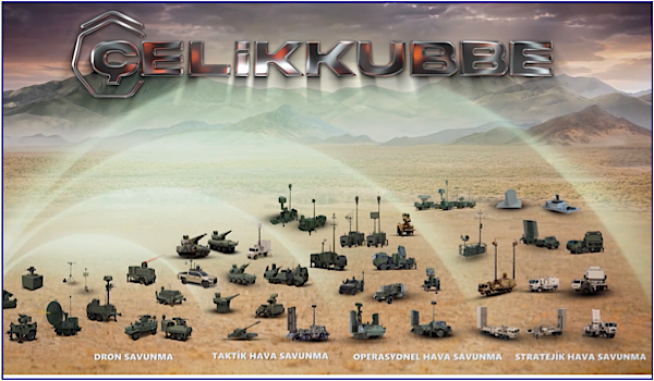 Türkiye’nin Gökyüzündeki Savunma Kalkanı “Çelik Kubbe”