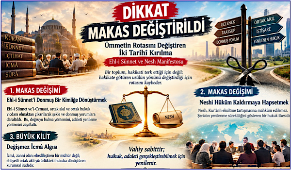 Dikkat Makas Değiştirildi!..Ehl-i Sünnet ve Nesh Manifesto…